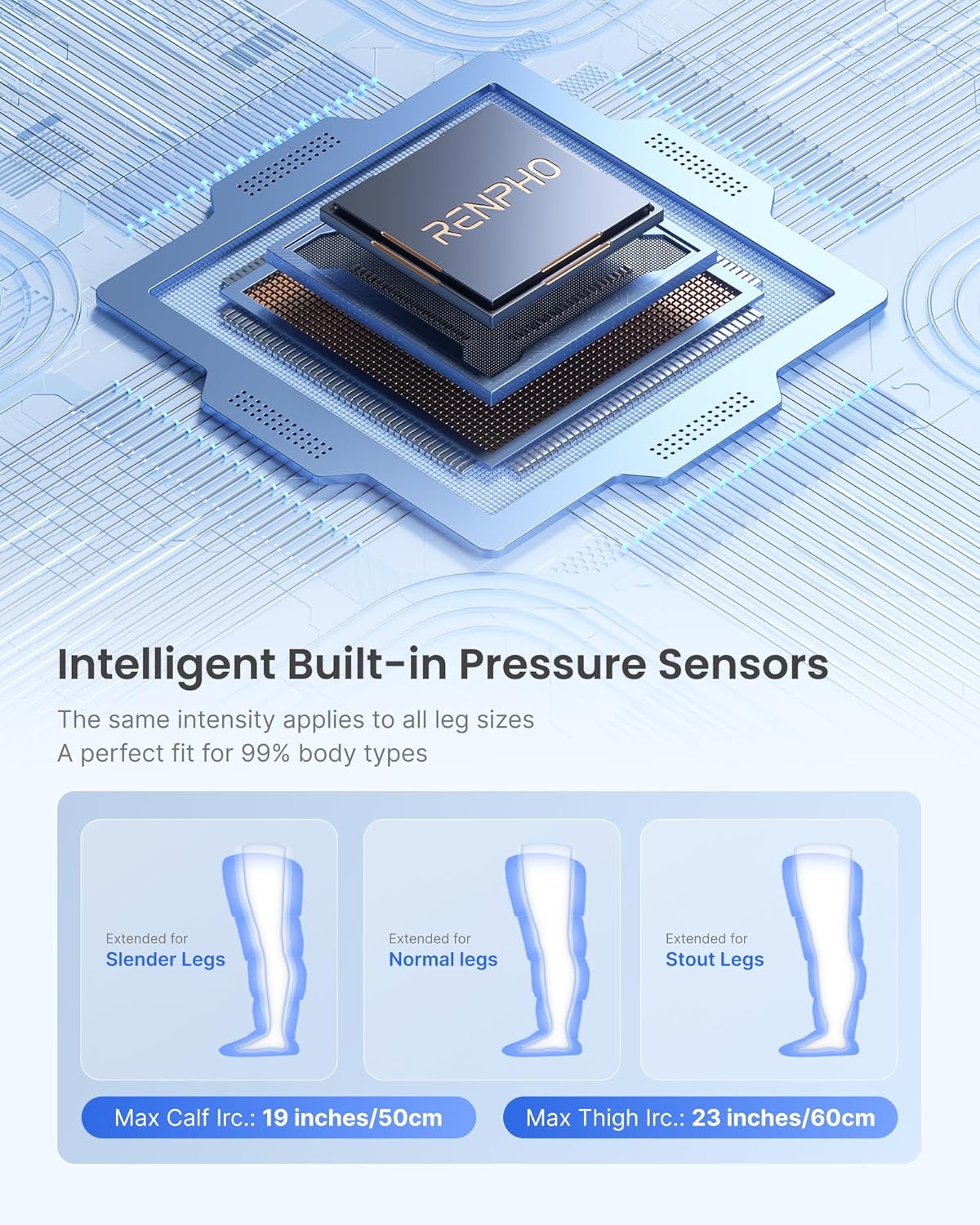 RENPHO leg massager infographic showing an intelligent pressure sensor chip and size adaptability for all leg types.