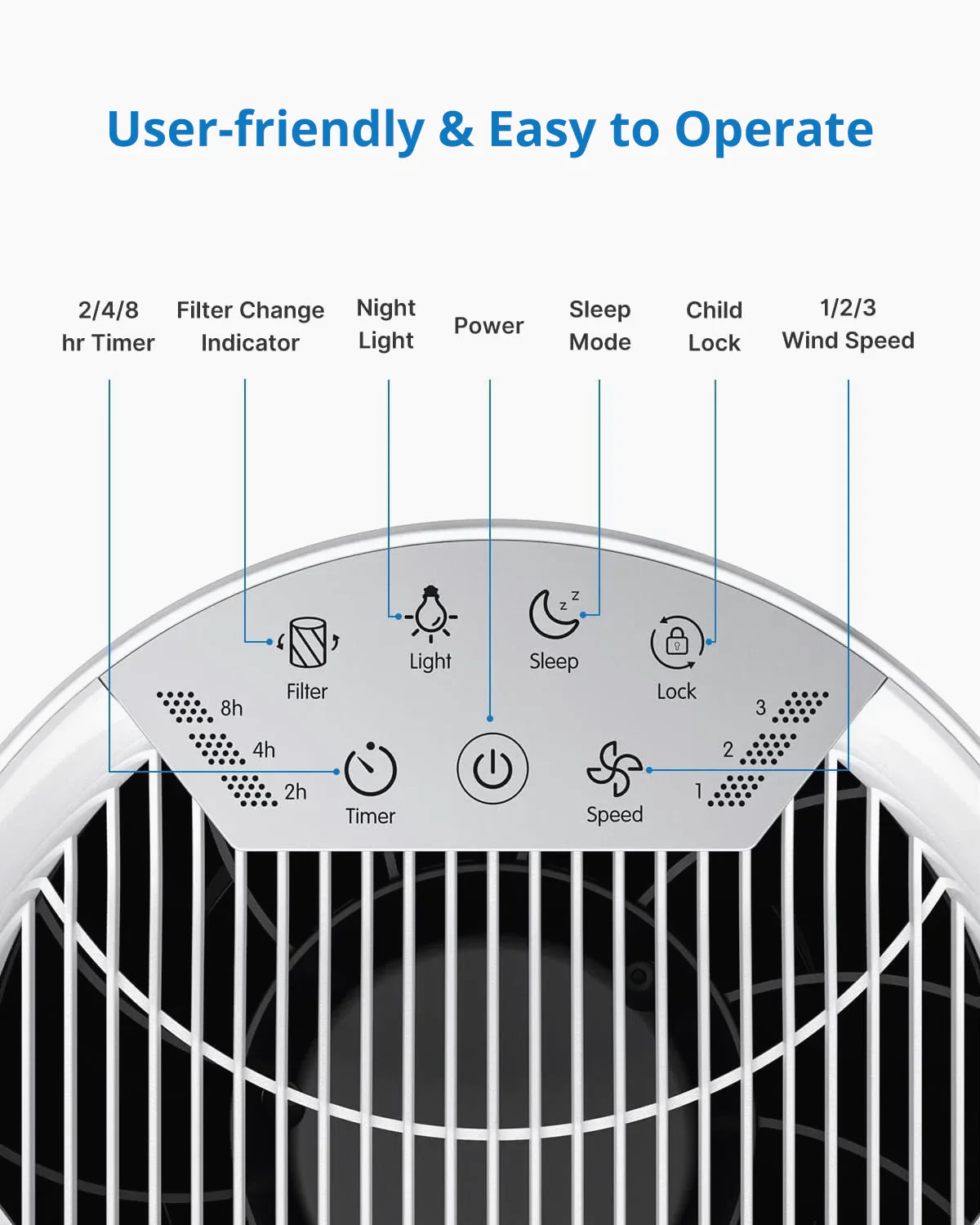 Fitlybuy ozone-free air purifier control panel with labeled buttons for timer, light, sleep, lock, and fan speed.
