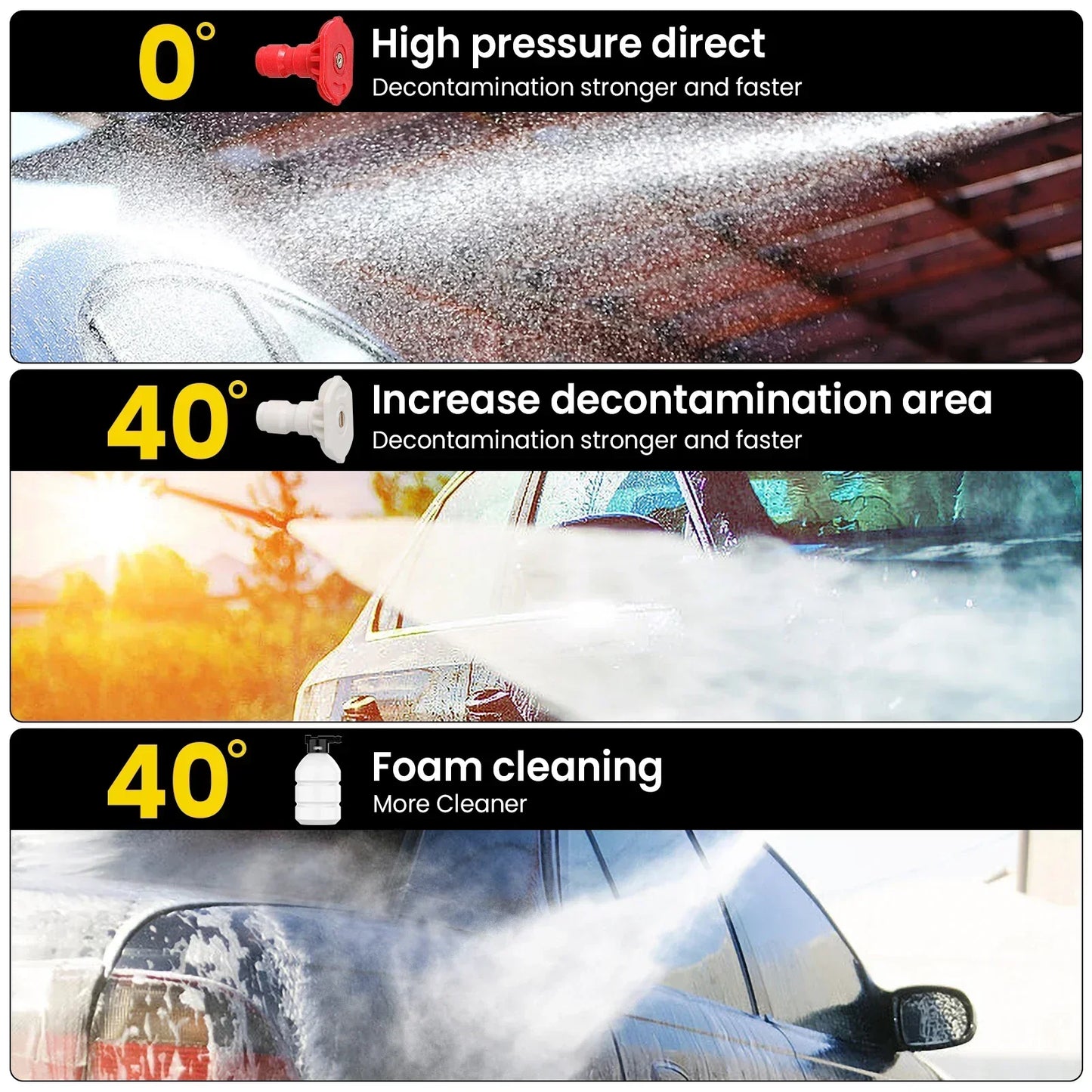 Fitlybuy Cordless Pressure Washer demonstrating 0-degree, 40-degree, and foam cleaning nozzle settings on a car.