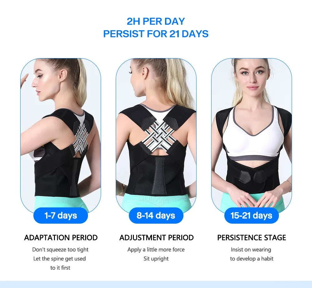 Fitlybuy black adjustable posture corrector belt shown in three stages of use for back support and alignment training.