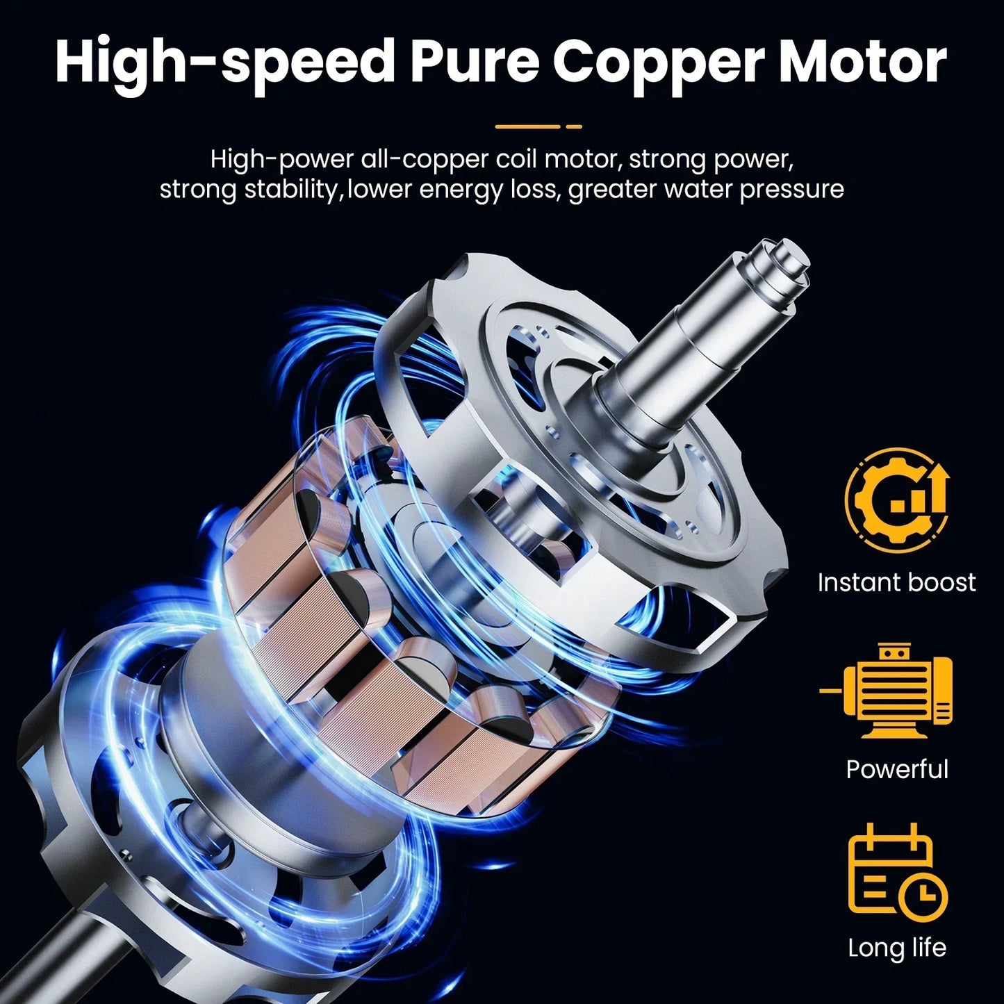 Fitlybuy Cordless Pressure Washer high-speed pure copper motor diagram with blue energy effects on a black background.