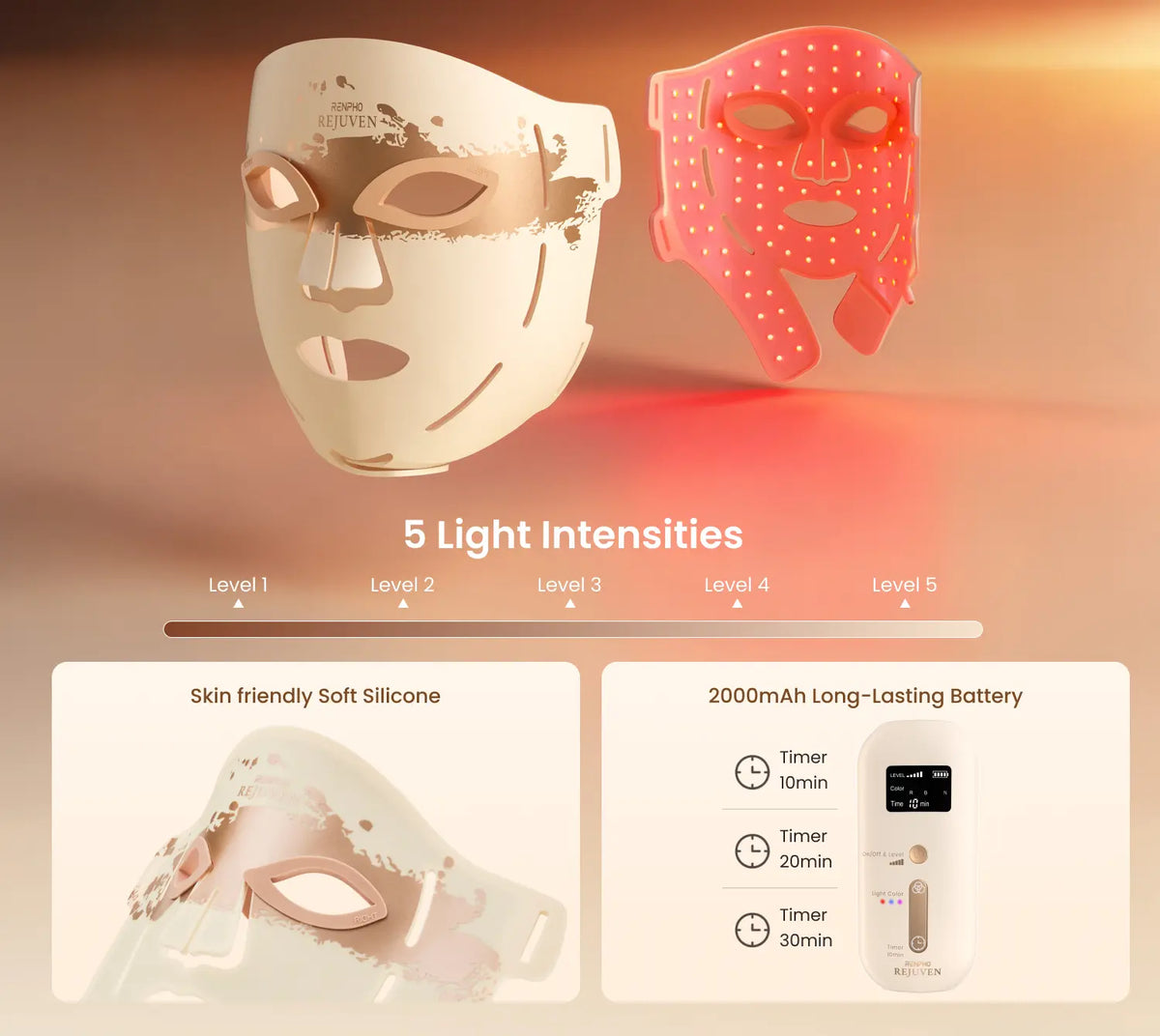 Fitlybuy Artemis LED therapy mask in silicone, showing 5 intensity levels, timer settings, and a 2000mAh remote control.