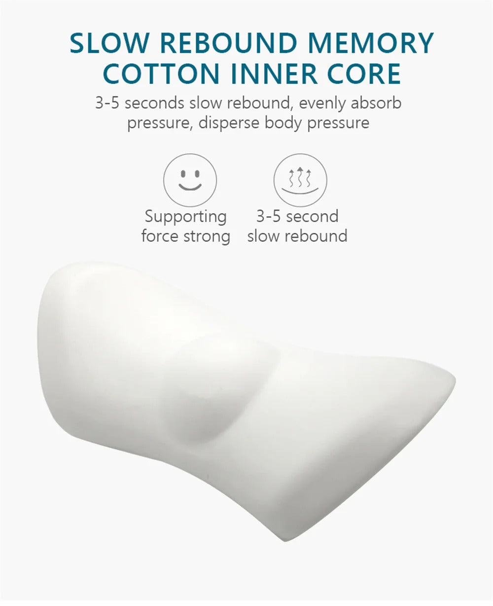 White Fitlybuy memory foam waist cushion showing slow-rebound core and pressure-relieving support features.