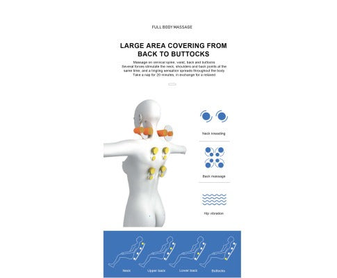 Fitlybuy shiatsu chair massager diagram showing neck, back, and hip massage nodes on a 3D model with heat functions.