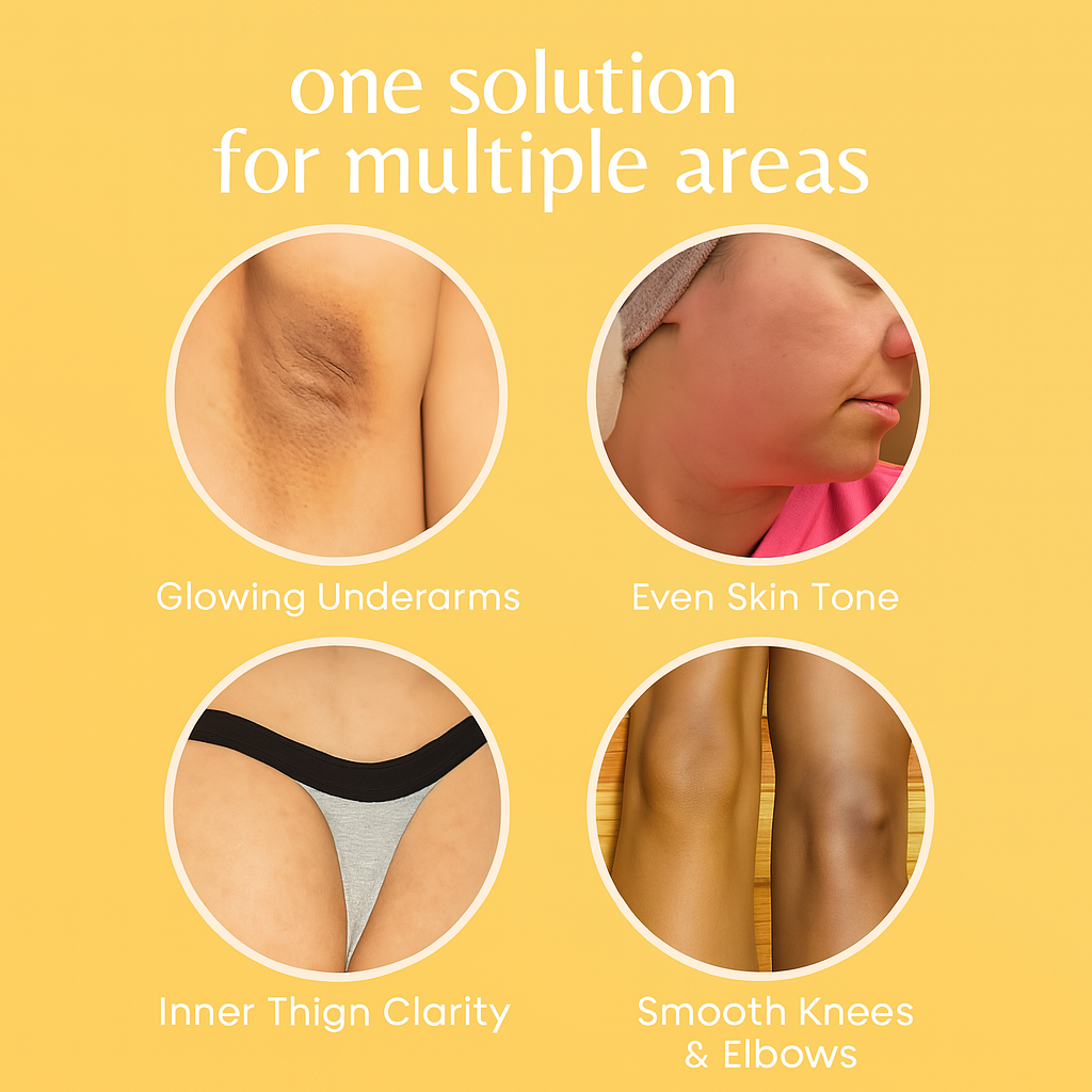 Fitlybuy lemon turmeric & kojic acid soap graphic showing application areas: underarms, face, thighs, knees, and elbows.