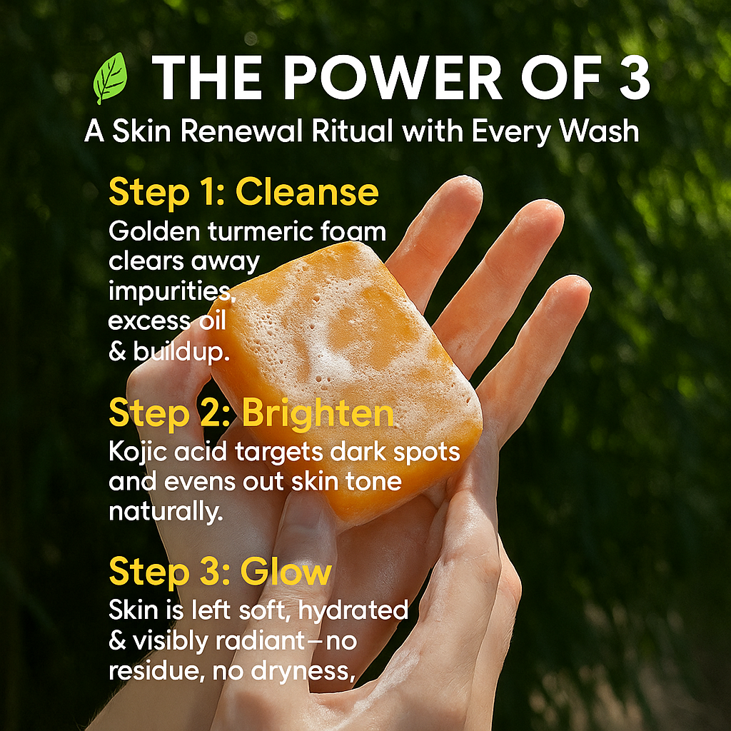 Hands holding a foamy, orange Fitlybuy turmeric and kojic acid brightening soap with text explaining skin benefits.