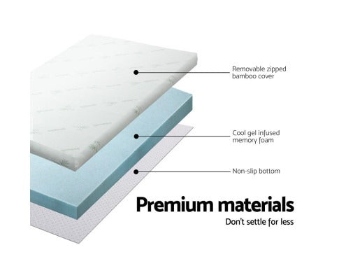 Fitlybuy gel memory foam mattress topper layers: white bamboo cover, blue cool gel foam, and a non-slip base.