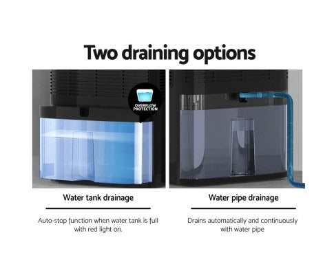 Fitlybuy 2L dehumidifier showing two drainage options: internal water tank and continuous external pipe drainage.