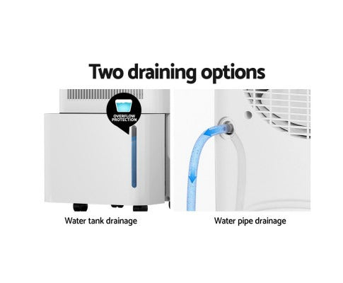 Fitlybuy 2in1 dehumidifier showing two draining options: a water tank with overflow protection and a drainage pipe.