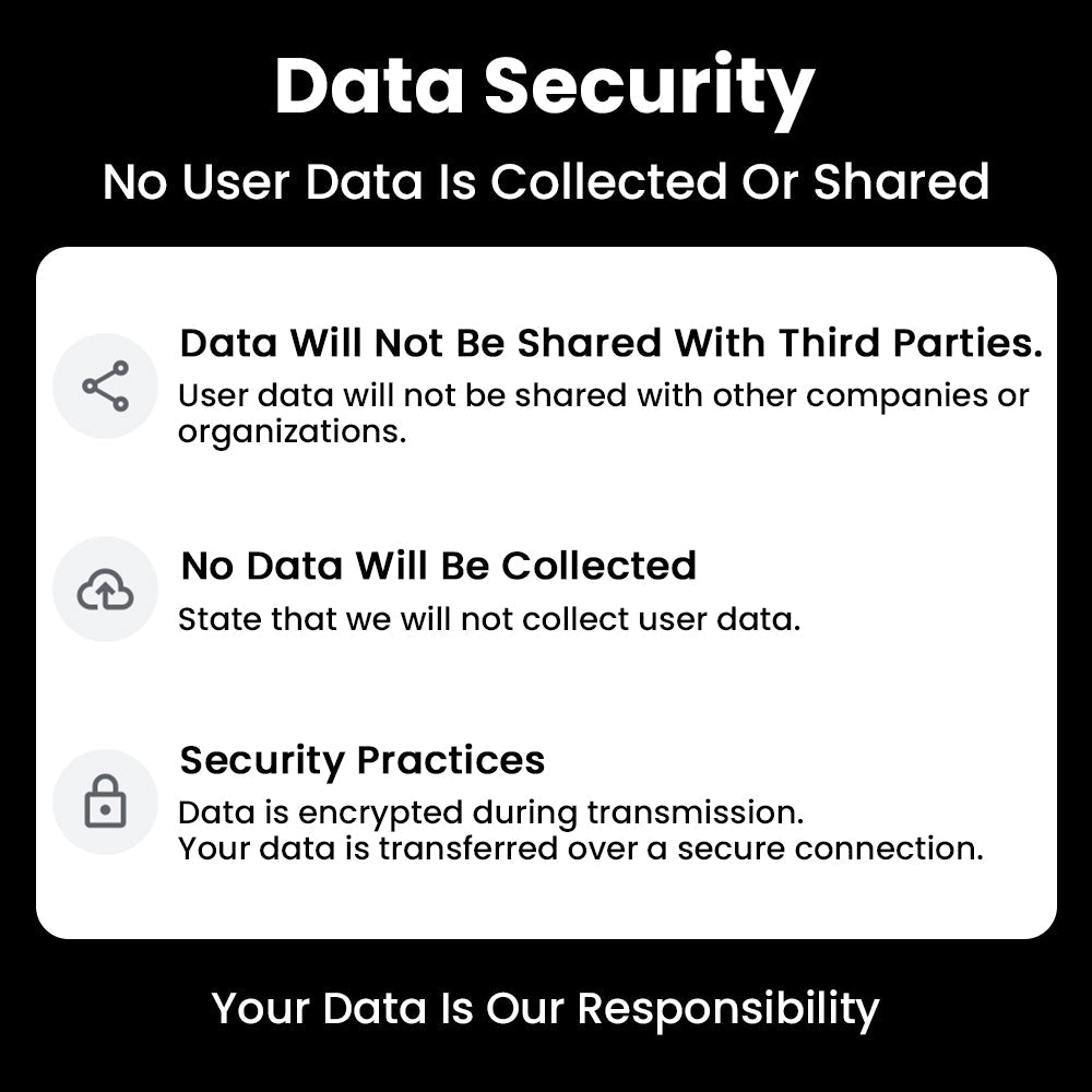 Fitlybuy Kexi-Life Max 1 data security infographic: highlights no data collection, sharing, and secure encryption.