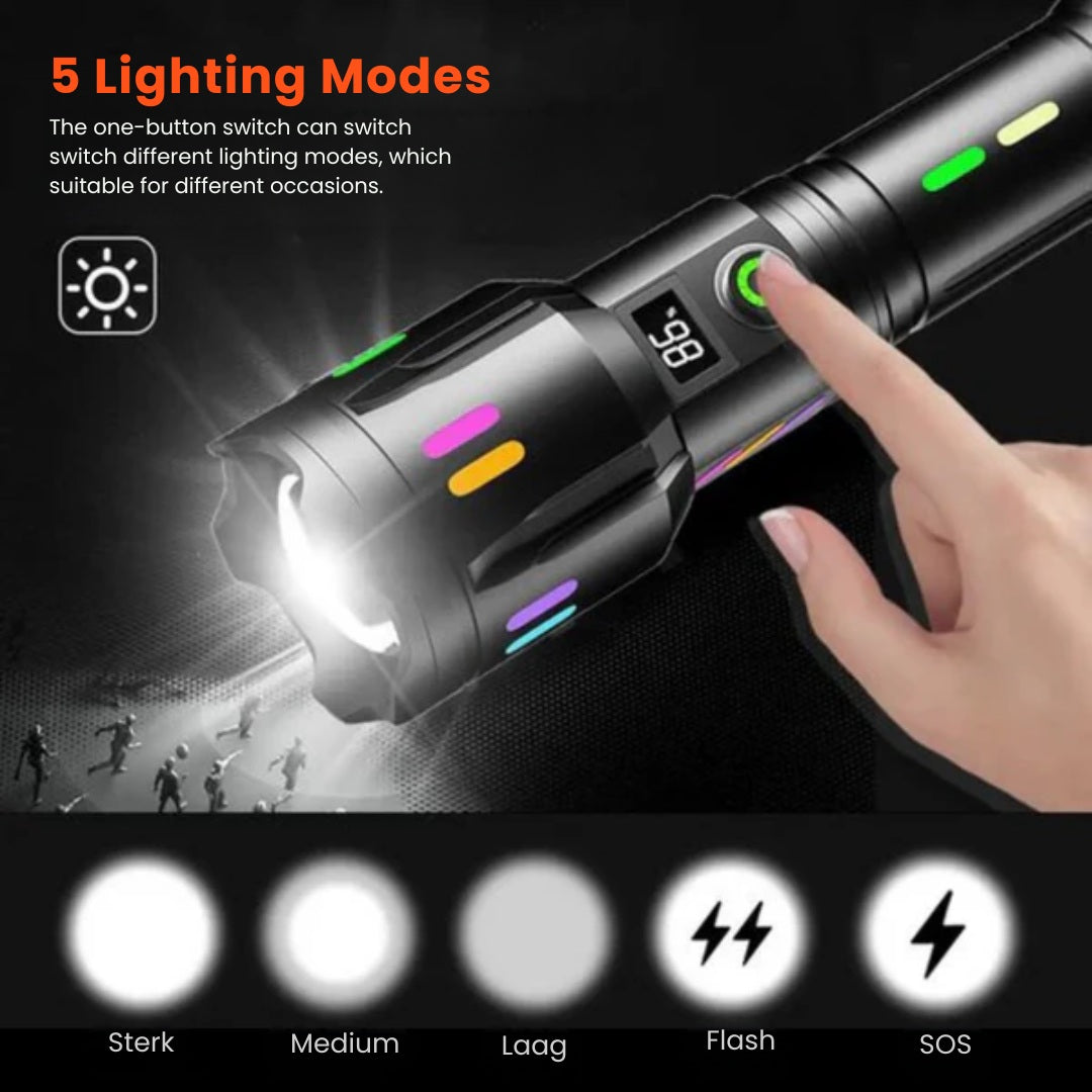Black Fitlybuy TacticalPro 9000 flashlight with a digital battery display, five modes, and finger-activated switch.