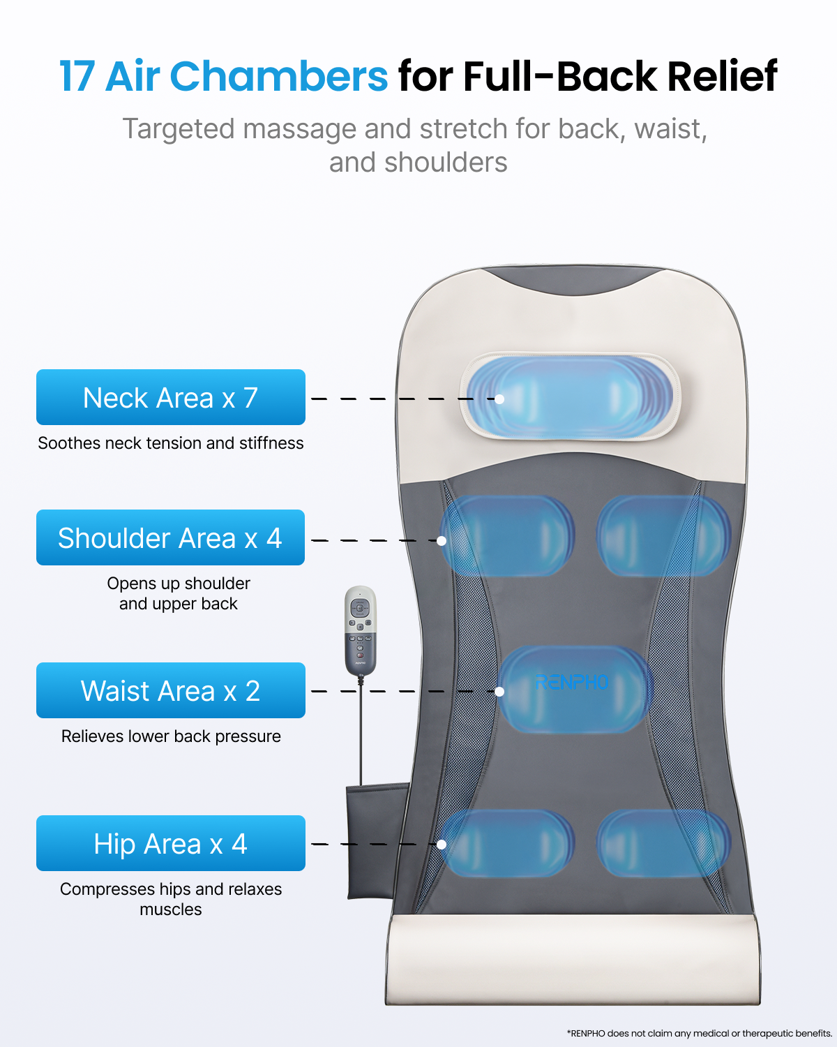 Fitlybuy Aeria back massager with 17 blue air chambers for neck, shoulder, waist, and hip relief with remote control.