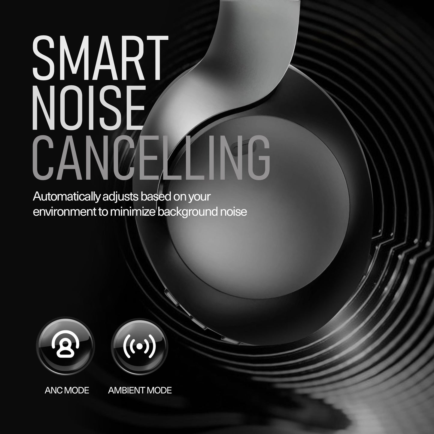 FitlyBone ReMix II Active Noise Canceling Wireless Headphones With SmartQ Silencing Technology