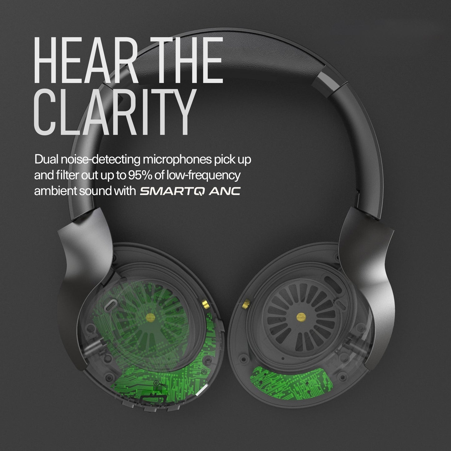 FitlyBone ReMix II Active Noise Canceling Wireless Headphones With SmartQ Silencing Technology