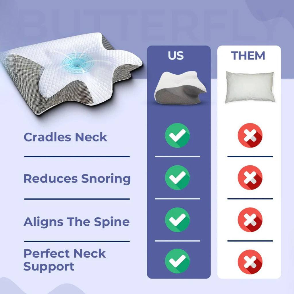 Fitlybuy butterfly-shaped white orthopedic neck pillow with mesh sides, compared to standard pillows in a feature chart.