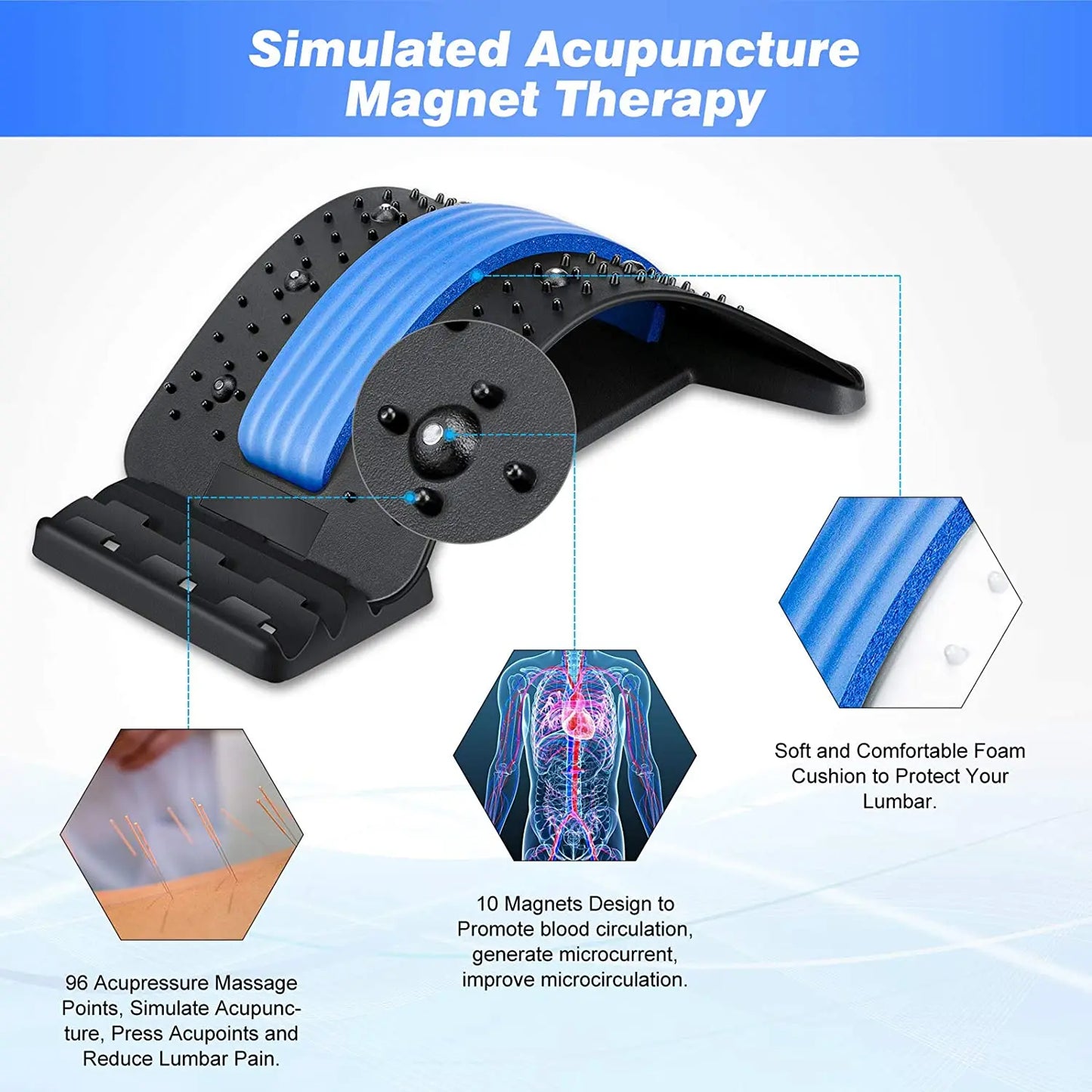 Fitlybuy back relief stretcher with blue foam cushion, 96 acupressure points, and 10 magnets for lumbar pain relief.