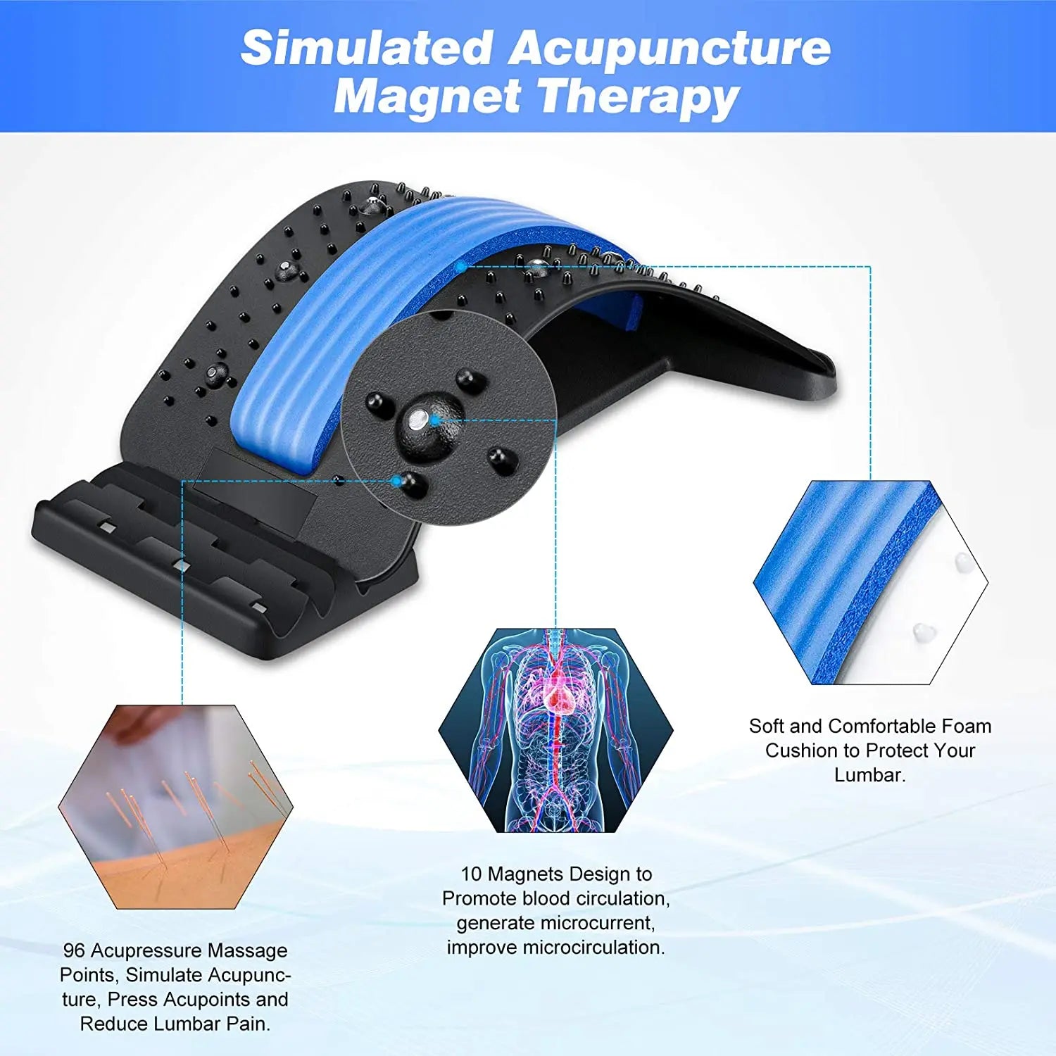 Fitlybuy back relief stretcher with blue foam cushion, 96 acupressure points, and 10 magnets for lumbar pain relief.