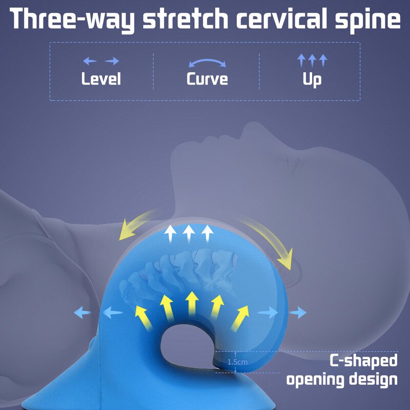 Blue Fitlybuy neck and shoulder stretcher with a C-shaped design showing cervical spine stretching in three directions.