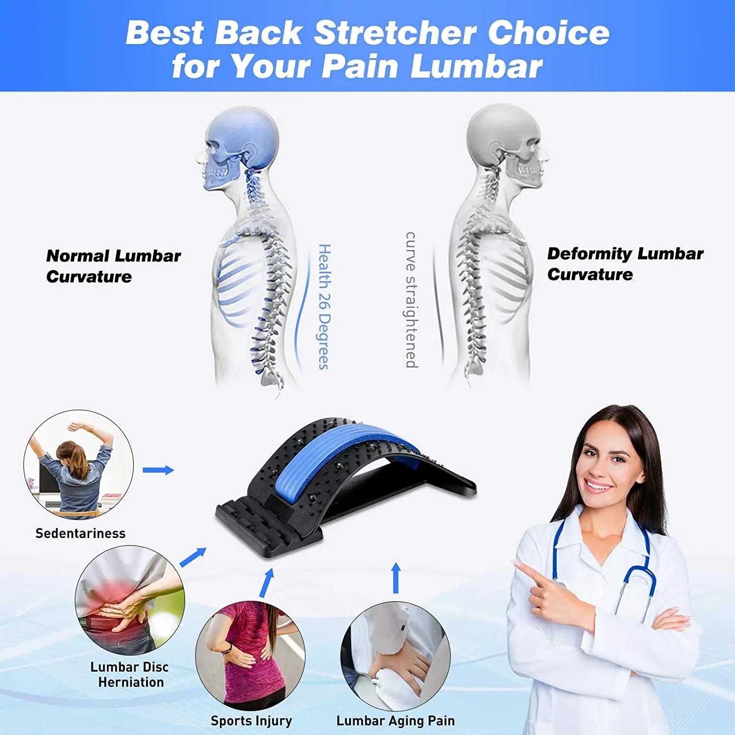 Fitlybuy black and blue back relief stretcher showing spine anatomy and use cases for pain relief.