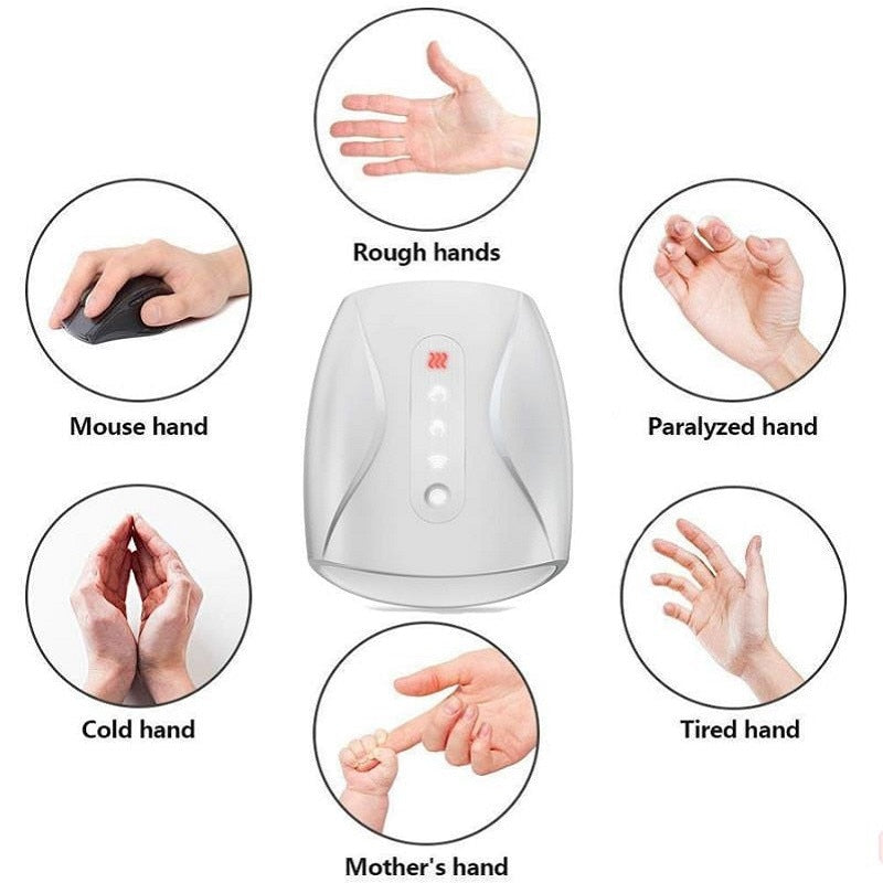 White Fitlybuy hand massager with heat and air pressure buttons, surrounded by diagrams of various hand conditions.