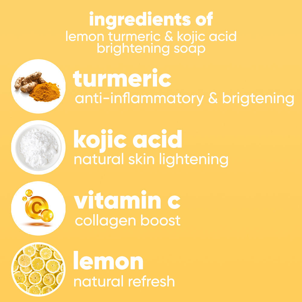 Fitlybuy soap infographic: Yellow background showing turmeric, kojic acid, vitamin C, and lemon ingredients benefits.