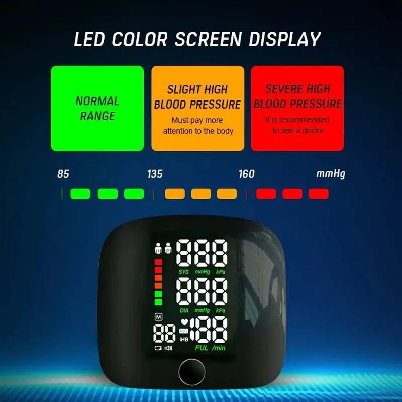 Fitlybuy portable wrist blood pressure monitor with a color-coded LED screen showing health ranges and digital readings.