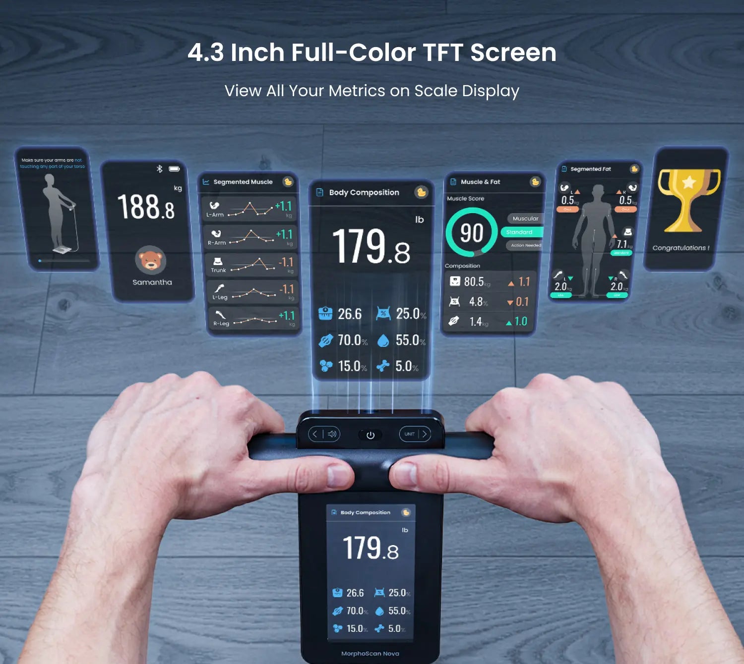 Fitlybuy MorphoScan Nova body composition scale with 4.3" color display showing detailed health metrics and body data.