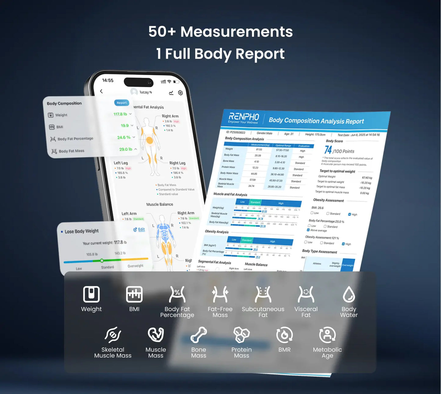 Fitlybuy MorphoScan Nova scale app interface showing detailed body composition metrics and analysis reports on a phone.