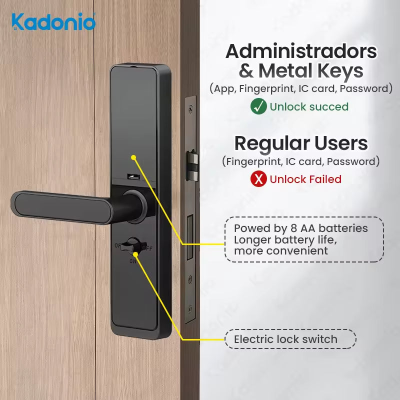 DigiDoor UL-tech Smart Fingerprint Door Lock - Keyless Entry