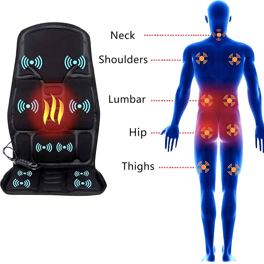 Black Fitlybuy heated massage chair pad with 8-mode icons alongside a body diagram showing targeted pain relief zones.