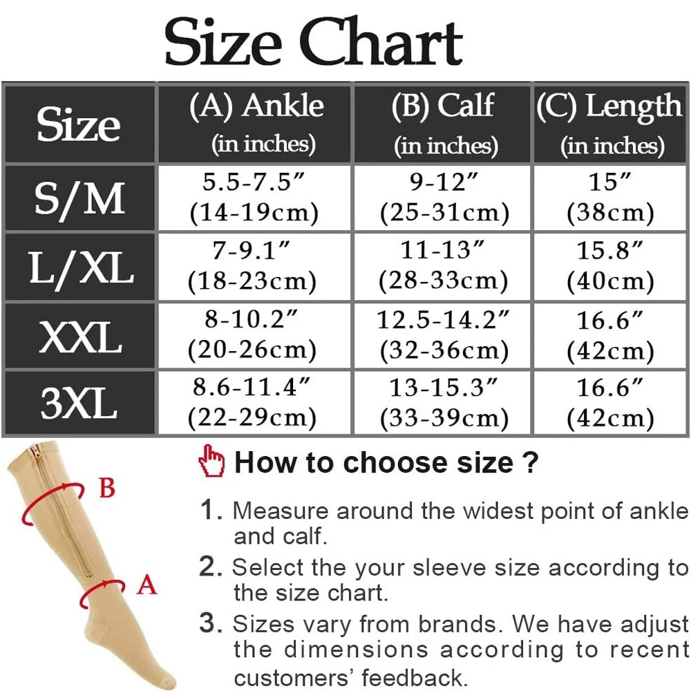 Fitlybuy zipper compression socks size chart with measurement guide for ankle and calf sizes S/M to 3XL.