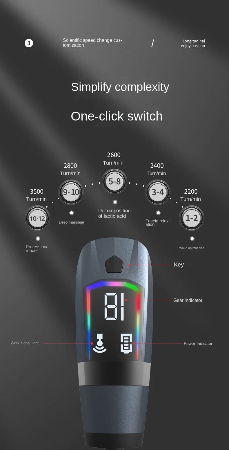 Fitlybuy massage gun display showing gear settings, RPM levels, and a color-changing indicator light.