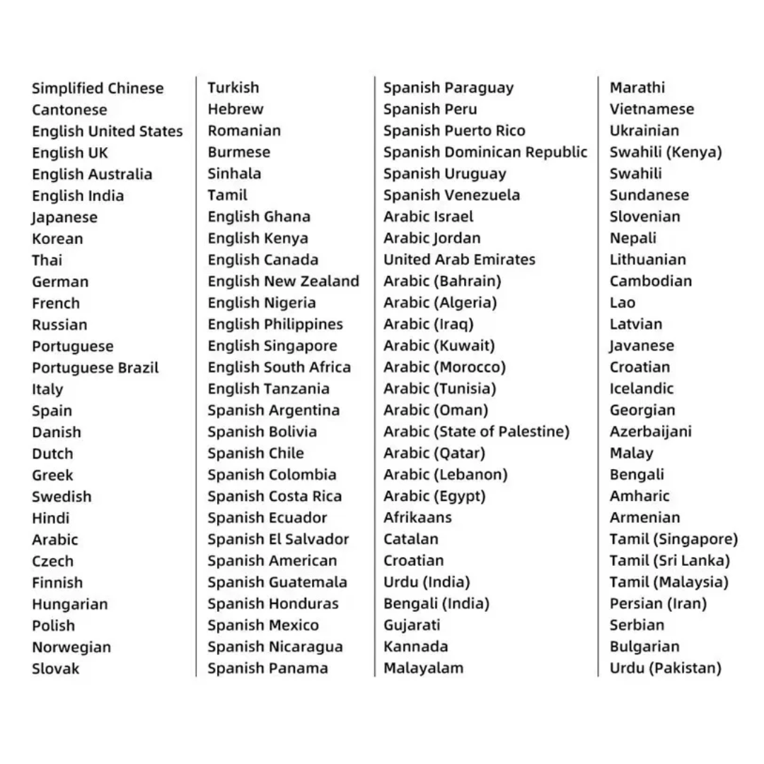 List of languages supported by Fitlybuy Smart AI Translator Pen, shown in four organized text columns.