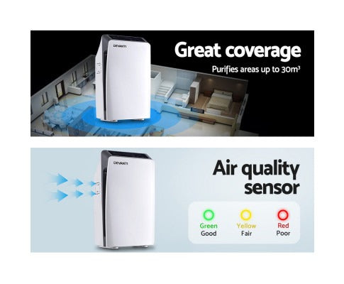 White Fitlybuy X100 air purifier with HEPA filter, showing room coverage and air quality sensor color-coded lights.