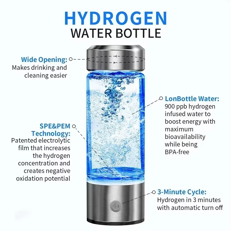Fitlybuy portable hydrogen water bottle with metallic base, blue water infusion, and labeled purification features.