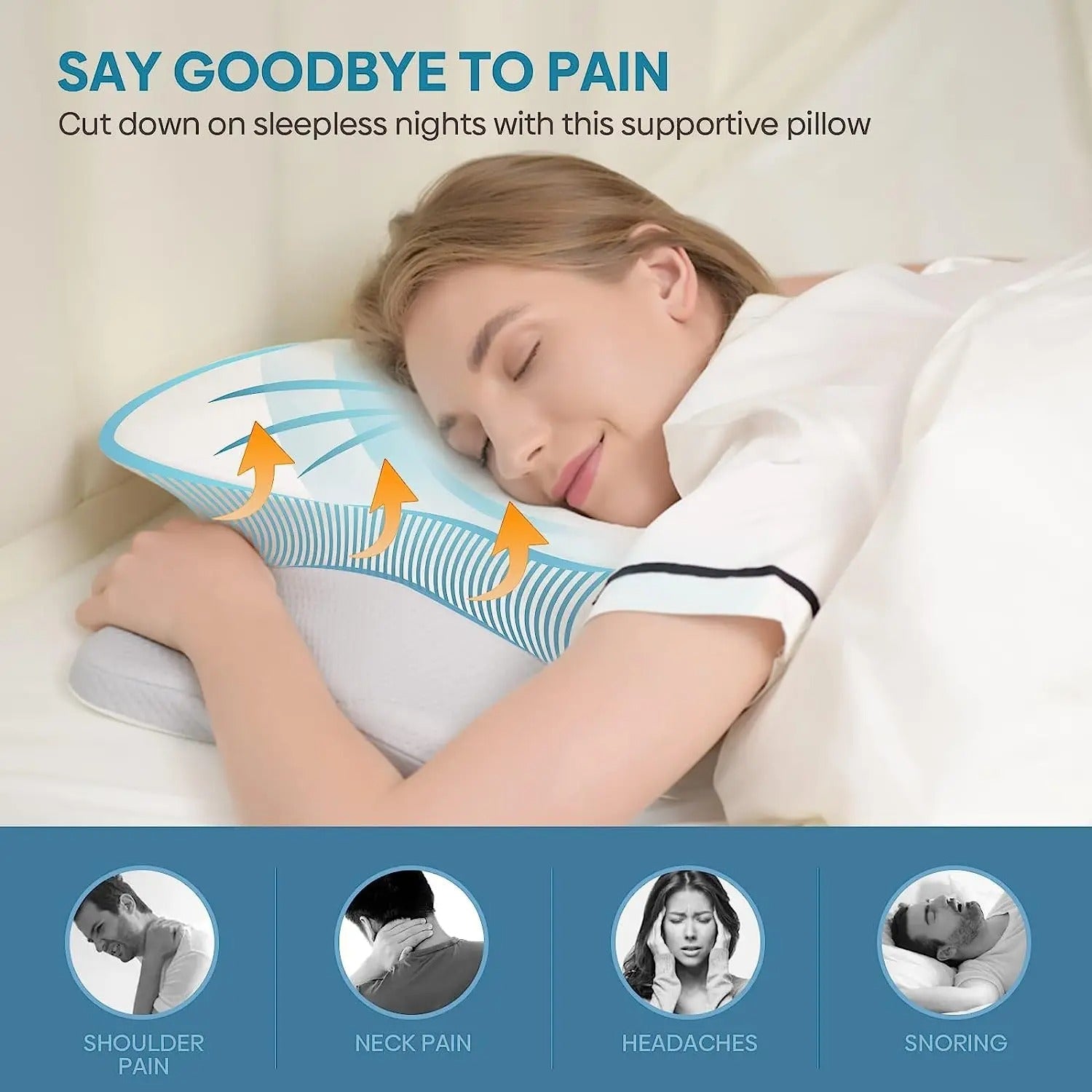 Fitlybuy adaptive memory foam neck therapy pillow, grey and white, supporting a sleeping woman, showing pain relief icons.