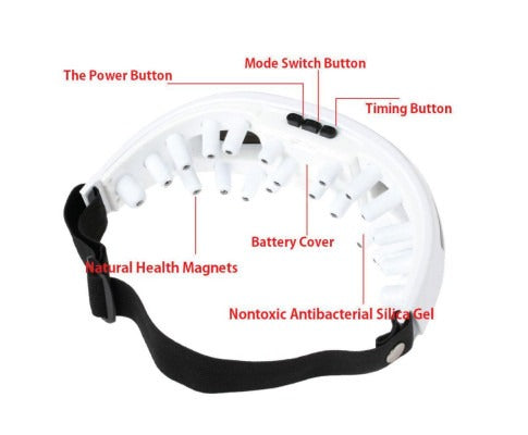 Fitlybuy eye massager with white frame, massage nodes, magnets, adjustable black strap, and labeled control buttons.