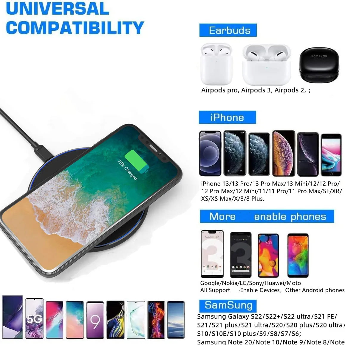 Black Fitlybuy 30W wireless charging pad with USB-C cable charging an iPhone, highlighting broad device compatibility.