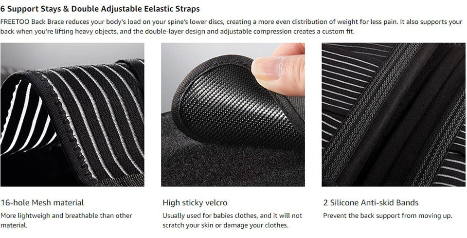 Black Fitlybuy lumbar back brace showing mesh fabric, velcro straps, and silicone anti-skid bands.