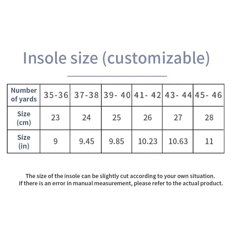 Fitlybuy orthopedic insole sizing chart displaying yard, cm, and inch measurements for customizable cut-to-fit shoe sizes.