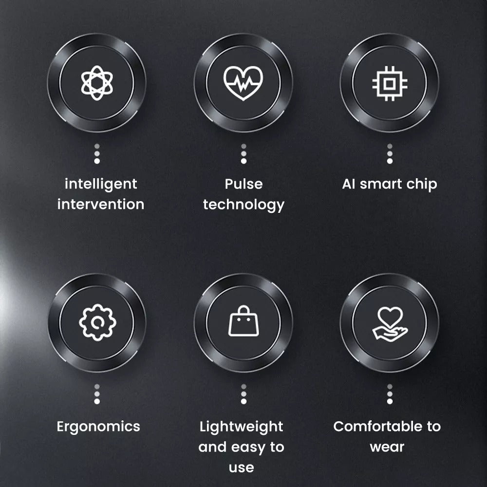 Fitlybuy anti-snoring device features: 6 circular icons on black showing AI, pulse tech, comfort, and ergonomics.