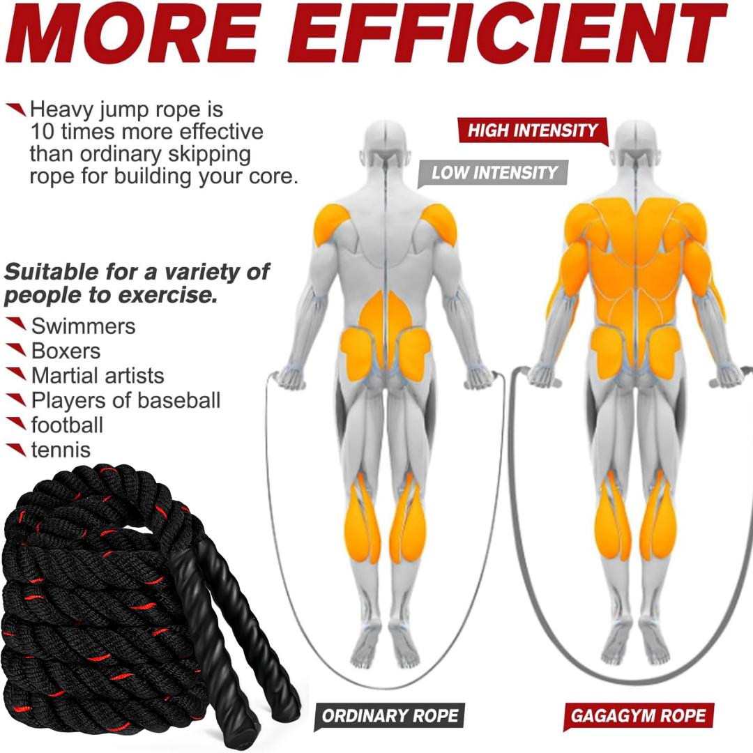 Fitlybuy weighted rope, black with red accents, shown with a diagram highlighting muscle engagement vs. regular ropes.