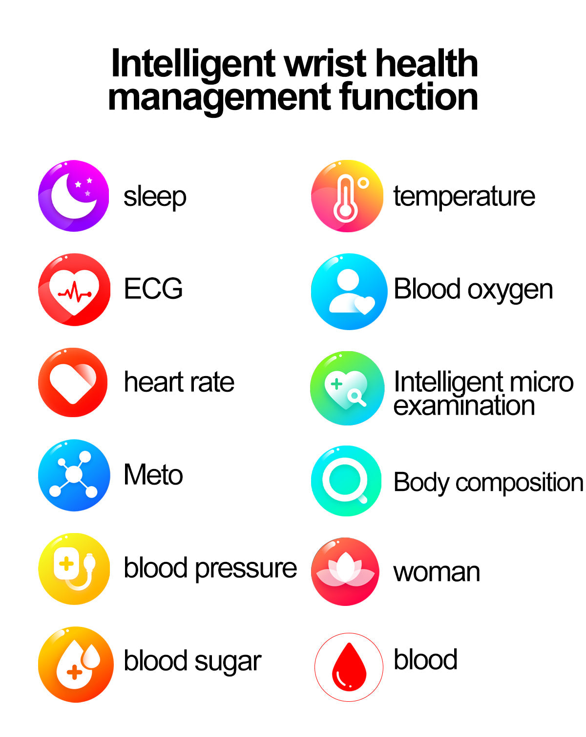 Fitlybuy smart watch health features chart showing 12 colorful icons for monitoring vitals like heart rate, ECG, and sleep.