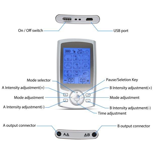 Fitlybuy HealTech TENS/EMS unit in silver with labeled buttons, LCD screen, USB port, and dual output connectors.