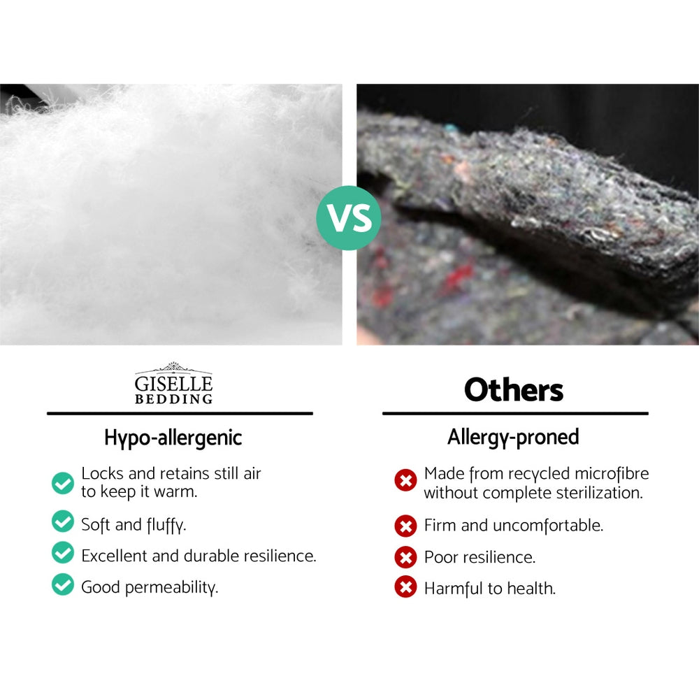 Comparison of white, fluffy Fitlybuy mattress topper filling versus a dark, dense, poor-quality alternative material.