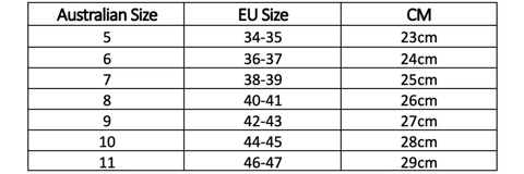 Size chart for Fitlybuy AirCloud Relief Insoles comparing Australian, EU, and CM measurements.