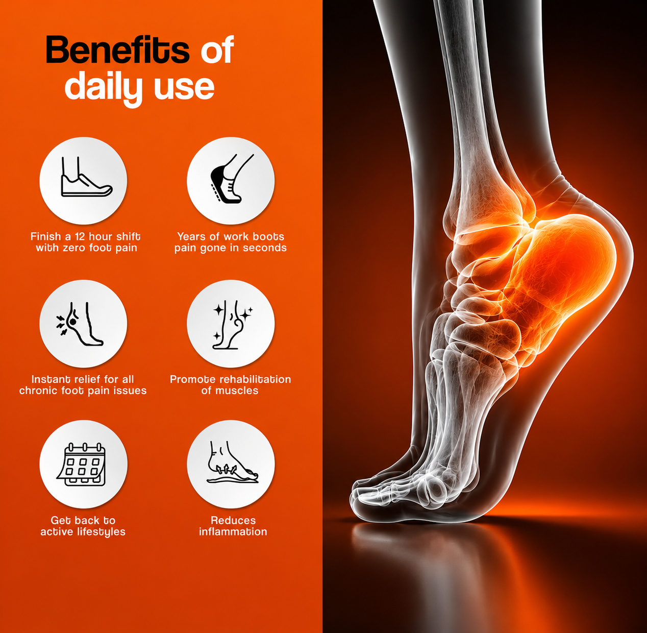 Fitlybuy AirCloud Relief Insoles infographic showing an X-ray of a foot with pain and icons for pain relief benefits.