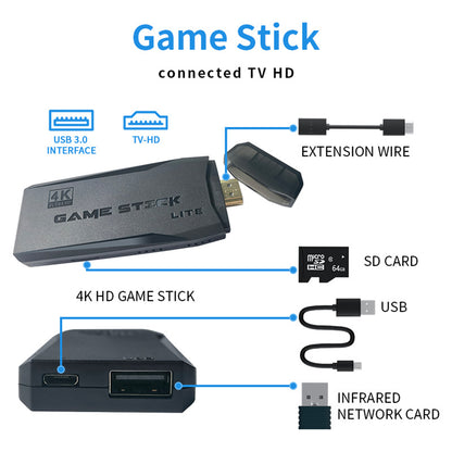4K GameTime Stick by NextLevelRetro