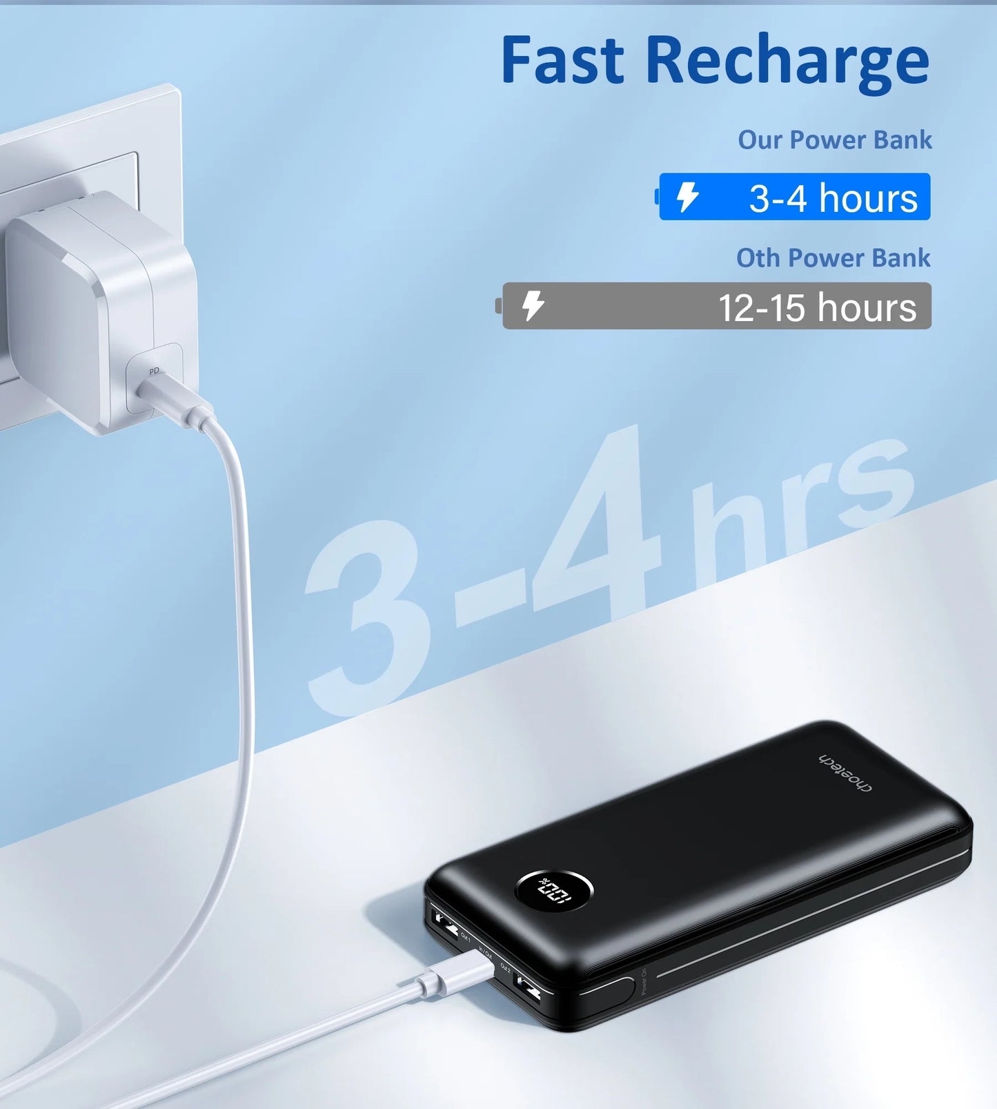 Powerpulse Choetech 20000mAh Power Bank - 45W PD, 3-Port Fast Charging