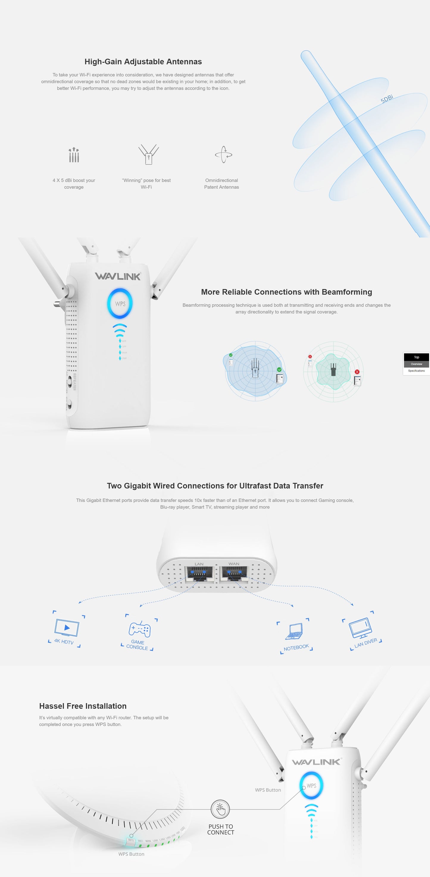 Extender X Wavlink WiFi Extender - Dual Gigabit Ports